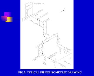 FIG.3: TYPICAL PIPING ISOMETRIC DRAWING
 