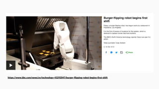 https://www.bbc.com/news/av/technology-43292047/burger-flipping-robot-begins-first-shift
 