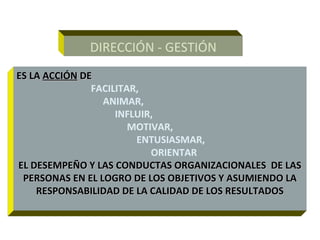 DIRECCIÓN - GESTIÓN
ES LA ACCIÓN DE
               FACILITAR,
                 ANIMAR,
                    INFLUIR,
                       MOTIVAR,
                        ENTUSIASMAR,
                           ORIENTAR
EL DESEMPEÑO Y LAS CONDUCTAS ORGANIZACIONALES DE LAS
 PERSONAS EN EL LOGRO DE LOS OBJETIVOS Y ASUMIENDO LA
    RESPONSABILIDAD DE LA CALIDAD DE LOS RESULTADOS
 