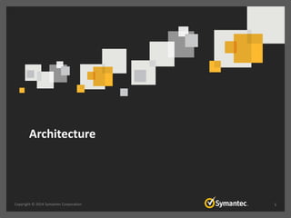 Architecture
5Copyright © 2014 Symantec Corporation
 