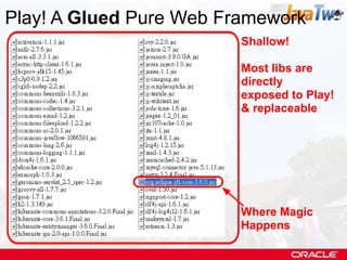 Maybe web component reuse is just a myth