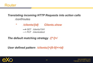 JBoss Netty for the web server Hibernate for the data layer Groovy for the template engine The Eclipse compiler for hot-reloading Apache Ivy for dependency management Popular Java libraries 