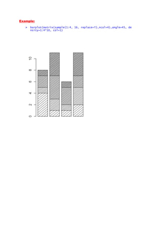 Example:
 barplot(matrix(sample(1:4, 16, replace=T),ncol=4),angle=45, de
nsity=1:4*10, col=1)
 