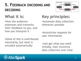 5. FEEDBACK ENCODING AND
DECODING

What it is:                    Key principles:
•How the audience              •Automate data collection
expresses and transmits        whenever possible
their feedback to you, and
how you interpret it           •Incentivize requests for
                               user information
•Some of this is contributed
voluntarily, but most is       •Just get what you need
encoded automatically          initially, then incentive
                               data collection over time

                                                           30
 