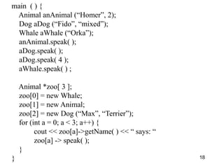 18
main ( ) {
Animal anAnimal (“Homer”, 2);
Dog aDog (“Fido”, “mixed”);
Whale aWhale (“Orka”);
anAnimal.speak( );
aDog.speak( );
aDog.speak( 4 );
aWhale.speak( ) ;
Animal *zoo[ 3 ];
zoo[0] = new Whale;
zoo[1] = new Animal;
zoo[2] = new Dog (“Max”, “Terrier”);
for (int a = 0; a < 3; a++) {
cout << zoo[a]->getName( ) << “ says: “
zoo[a] -> speak( );
}
}
 