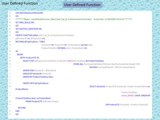 User Defined FunctionUser Defined FunctionUSE [MiniAdventureWorksDB]GO/****** Object:  UserDefinedFunction [dbo].[udf_Top_N_ProductOrdersForVendor]    Script Date: 11/30/2009 19:59:19 ******/SET ANSI_NULLS ONGOSET QUOTED_IDENTIFIER ONGOCREATE FUNCTION [dbo].[udf_Top_N_ProductOrdersForVendor] (@VendorIDint, @TopCountint)RETURNS @TopProducts   TABLE (VendorIDint, ProductIDint, ProductNamevarchar(100), ProductTotalDueDECIMAL(14,2), ProductRankint)AS   BEGIN;WITH ProductCTE AS (SELECT TOP (@TopCount) VendorID, ProductID, SUM(POD.TotalDue) AS ProductTotalDue				FROM dbo.PurchaseOrderDetail POD join dbo.PurchaseOrderHeader POH  ON POD.PurchaseOrderID = POH.PurchaseOrderIDWHERE POH.VendorID = @VendorIDGROUP BY VendorID,ProductIDORDER BY ProductTotalDueDesc)INSERT INTO @TopProducts					SELECT VendorID, ProductCTE.ProductID, Product.ProductNameas ProductName, ProductTotalDue, dense_RANK() OVER (ORDER BY ProductTotalDuedesc) as ProductRank                    FROM ProductCTEJOIN dbo.ProductON ProductCTE.ProductID = Product.ProductIDRETURN            ENDGO