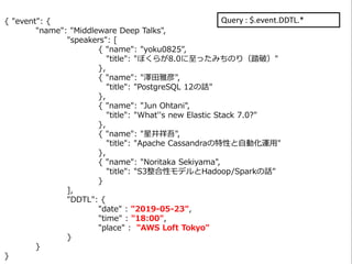 26Copyright©2019 NTT Corp. All Rights Reserved.
{ "event": {
"name": "Middleware Deep Talks",
"speakers": [
{ "name": "yoku0825",
"title": "ぼくらが8.0に至ったみちのり（踏破）"
},
{ "name": "澤田雅彦",
"title": "PostgreSQL 12の話"
},
{ "name": "Jun Ohtani",
"title": "What''s new Elastic Stack 7.0?"
},
{ "name": "星井祥吾",
"title": "Apache Cassandraの特性と自動化運用"
},
{ "name": "Noritaka Sekiyama",
"title": "S3整合性モデルとHadoop/Sparkの話"
}
],
"DDTL": {
"date" : "2019-05-23",
"time" : "18:00",
"place" : "AWS Loft Tokyo"
}
}
}
Query : $.event.DDTL.*
 