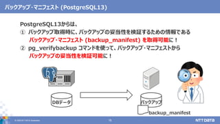 © 2020 NTT DATA Corporation 15
バックアップ・マニフェスト (PostgreSQL13)
PostgreSQL13からは、
① バックアップ取得時に、バックアップの妥当性を検証するための情報である
バックアップ・マニフェスト (backup_manifest) を取得可能に！
② pg_verifybackup コマンドを使って、バックアップ・マニフェストから
バックアップの妥当性を検証可能に！
backup_manifest
バックアップDBデータ
 