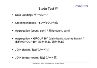 Stado Test #1
• Data Loading / データロード

• Creating indexes / インデックス作成

• Aggregation (count, sum) / 集約（count, sum）

• Aggregation + GROUP BY （daily basis, country basis） /
  集約+GROUP BY （日別売上、国別売上）

• JOIN (local) / 結合（ノード内）

• JOIN (cross-node) / 結合（ノード間）
               Copyright 2012 Uptime Technologies, LLC. All rights reserved.
 