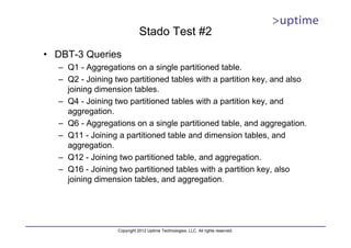 Stado Test #2
• DBT-3 Queries
  – Q1 - Aggregations on a single partitioned table.
  – Q2 - Joining two partitioned tables with a partition key, and also
    joining dimension tables.
  – Q4 - Joining two partitioned tables with a partition key, and
    aggregation.
  – Q6 - Aggregations on a single partitioned table, and aggregation.
  – Q11 - Joining a partitioned table and dimension tables, and
    aggregation.
  – Q12 - Joining two partitioned table, and aggregation.
  – Q16 - Joining two partitioned tables with a partition key, also
    joining dimension tables, and aggregation.




                  Copyright 2012 Uptime Technologies, LLC. All rights reserved.
 