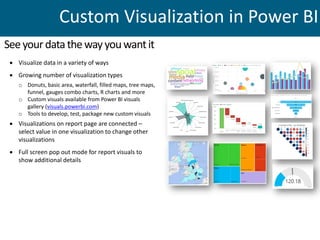  Visualize data in a variety of ways
 Growing number of visualization types
o Donuts, basic area, waterfall, filled maps, tree maps,
funnel, gauges combo charts, R charts and more
o Custom visuals available from Power BI visuals
gallery (visuals.powerbi.com)
o Tools to develop, test, package new custom visuals
 Visualizations on report page are connected –
select value in one visualization to change other
visualizations
 Full screen pop out mode for report visuals to
show additional details
Seeyourdatathewayyouwantit
Custom Visualization in Power BI
 