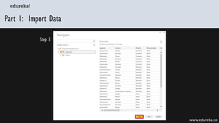Part 1: Import Data
Step 3
www.edureka.co
 