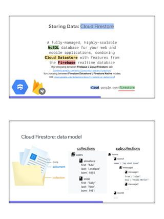 Storing Data: Cloud Firestore
A fully-managed, highly-scalable
NoSQL database for your web and
mobile applications, combining
Cloud Datastore with features from
the Firebase realtime database
(For choosing between Firebase & Cloud Firestore: see
firebase.google.com/docs/firestore/rtdb-vs-firestore;
for choosing between Firestore Datastore & Firestore Native modes:
see cloud.google.com/datastore/docs/firestore-or-datastore)
cloud.google.com/firestore
Cloud Firestore: data model
collections subcollections
 