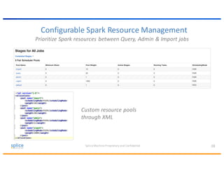 Splice	
  Machine	
  Proprietary	
  and	
  Confidential
Configurable	
  Spark	
  Resource	
  Management
28
Prioritize	
  Spark	
  resources	
  between	
  Query,	
  Admin	
  &	
  Import	
  jobs
Custom	
  resource	
  pools	
  
through	
  XML
 