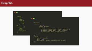 GraphQL
 
