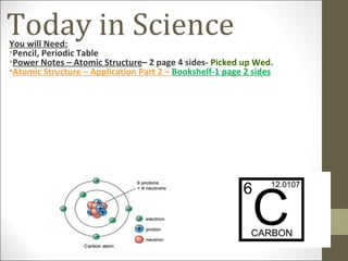 Today in Science
You will Need:
•Pencil, Periodic Table
•Power Notes – Atomic Structure– 2 page 4 sides- Picked up Wed.
•Atomic Structure – Application Part 2 – Bookshelf-1 page 2 sides
 