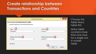Create relationship between
Transactions and Countries
Choose the
table Many
table first.
Many table
contains more
than one rows
for a single row
in master
table.

 