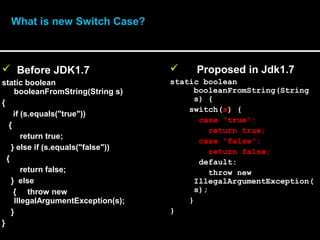 What is new Switch Case?
 Before JDK1.7
static boolean
booleanFromString(String s)
{
if (s.equals("true"))
{
return true;
} else if (s.equals("false"))
{
return false;
} else
{ throw new
IllegalArgumentException(s);
}
}
 Proposed in Jdk1.7
static boolean
booleanFromString(String
s) {
switch(s) {
case "true":
return true;
case "false":
return false;
default:
throw new
IllegalArgumentException(
s);
}
}
 