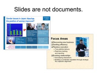 Slides are not documents. 