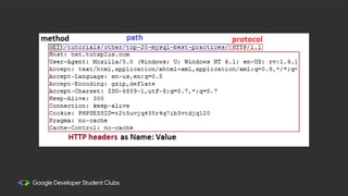 Switch to Backend 2023