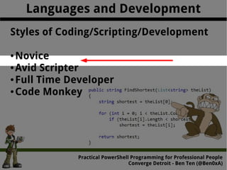 Practical PowerShell Programming for Professional People
Converge Detroit - Ben Ten (@Ben0xA)
Languages and Development
Styles of Coding/Scripting/Development
● Novice
● Avid Scripter
● Full Time Developer
● Code Monkey
 