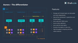 Aurora – The differentiator
• Storage and Compute layers are decoupled
and scale independently
• Data will be maintained 2 copies/Zone and
6copies/region
• Auto scale with 10GB chunks
• Aurora native replication
• Auto scale the read replica
• Provision the replica in a few mins
• High throughput comparing with RDS
native instances
Features
 