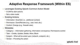 ▶ Leverages Existing Splunk Common Action Model
• A CIM for alert actions
• Not a data model
▶ Existing Actions
• Information: Give/Get (i.e., additional context)
• Permission: Grant/Revoke (e.g., user, host, etc.)
• Control: Change (e.g., firewall rules)
▶ Metadata
• Category – Information gathering, Information conveyance, Permissions control
• Task – Create, Update, Delete, Allow, Block
• Subject – What will be acted upon (network, endpoint, etc.)
• Vendor – Providing the action
Adaptive Response Framework (Within ES)
 