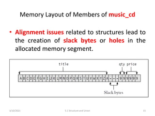 Memory Layout of Members of music_cd
• Alignment issues related to structures lead to
the creation of slack bytes or holes in the
allocated memory segment.
3/10/2021 5.1 Structure and Union 15
 