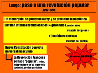 Fin monarquía: se guillotina al rey y se proclama la República
División interna revolucionarios ►girondinos: moderados
mayoría burgueses
►jacobinos: exaltados
mayoría del pueblo
girondinos jacobinos
Nueva Constitución con voto
universal masculino
La Revolución Francesa
se hace “popular”: todos,
independiente de su lugar en la
sociedad, pueden participar.
Luego: paso a una revolución popular
(1792-1794)
 
