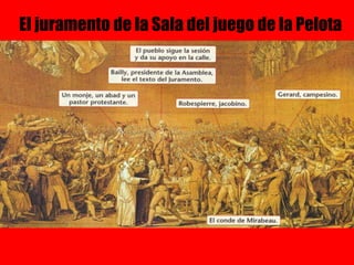 El juramento de la Sala del juego de la Pelota
 