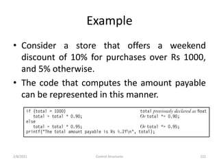 Example
• Consider a store that offers a weekend
discount of 10% for purchases over Rs 1000,
and 5% otherwise.
• The code that computes the amount payable
can be represented in this manner.
2/8/2021 Control Structures 122
 