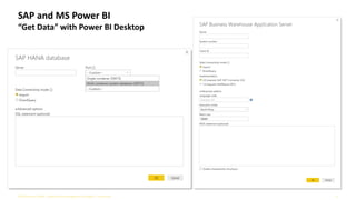 ©2019 verovis GmbH – performance management & analytics – verovis.de 11
SAP and MS Power BI
“Get Data” with Power BI Desktop
 