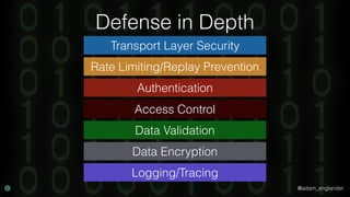 @adam_englander
Defense in Depth
Transport Layer Security
Rate Limiting/Replay Prevention
Authentication
Data Validation
Data Encryption
Logging/Tracing
Access Control
 