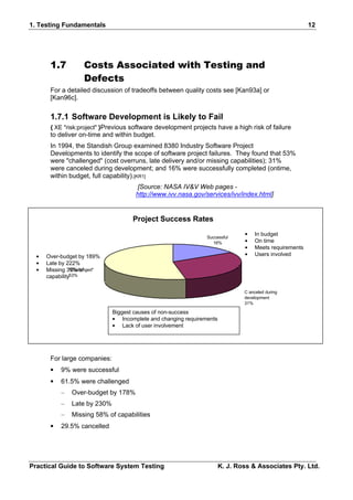 1. Testing Fundamentals                                                                                   12




       1.7           Costs Associated with Testing and
                     Defects
       For a detailed discussion of tradeoffs between quality costs see [Kan93a] or
       [Kan96c].


       1.7.1 Software Development is Likely to Fail
       { XE "risk:project" }Previous software development projects have a high risk of failure
       to deliver on-time and within budget.
       In 1994, the Standish Group examined 8380 Industry Software Project
       Developments to identify the scope of software project failures. They found that 53%
       were "challenged" (cost overruns, late delivery and/or missing capabilities); 31%
       were canceled during development; and 16% were successfully completed (ontime,
       within budget, full capability).[KR1]
                                        [Source: NASA IV&V Web pages -
                                       http://www.ivv.nasa.gov/services/ivv/index.html]


                                      Project Success Rates
                                                                                •    In budget
                                                                 Successful
                                                                   16%          •    On time
                                                                                •    Meets requirements
  •   Over-budget by 189%                                                       •    Users involved
  •   Late by 222%
  •   Missing 39% of
                "Challenged"
      capability53%

                                                                                C anceled during
                                                                                development
                                                                                31%

                               Biggest causes of non-success
                               • Incomplete and changing requirements
                               • Lack of user involvement




       For large companies:
       •    9% were successful
       •    61.5% were challenged
            –   Over-budget by 178%
            –   Late by 230%
            –   Missing 58% of capabilities
       •    29.5% cancelled




Practical Guide to Software System Testing                              K. J. Ross & Associates Pty. Ltd.
 