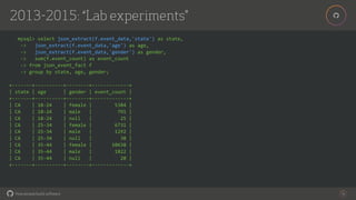 How people build software!
!
2013-2015: “Lab experiments”
15
mysql> select json_extract(f.event_data,'state') as state,
-> json_extract(f.event_data,'age') as age,
-> json_extract(f.event_data,'gender') as gender,
-> sum(f.event_count) as event_count
-> from json_event_fact f
-> group by state, age, gender;
+-------+----------+--------+-------------+
| state | age | gender | event_count |
+-------+----------+--------+-------------+
| CA | 18-24 | female | 5384 |
| CA | 18-24 | male | 791 |
| CA | 18-24 | null | 25 |
| CA | 25-34 | female | 6731 |
| CA | 25-34 | male | 1292 |
| CA | 25-34 | null | 38 |
| CA | 35-44 | female | 10638 |
| CA | 35-44 | male | 1822 |
| CA | 35-44 | null | 20 |
+-------+----------+--------+-------------+
 