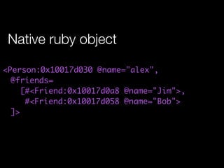 Native ruby object

<Person:0x10017d030 @name="alex",
  @friends=
     [#<Friend:0x10017d0a8 @name="Jim">,
      #<Friend:0x10017d058 @name="Bob">
  ]>
 