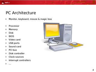Virtualization Architecture & KVM