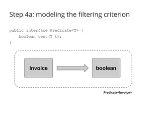 Step 4a: modeling the filtering criterion 
public interface Predicate<T> { 
boolean test(T t); 
} 
Invoice boolean 
Predicate<Invoice> 
 
