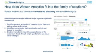 © IBM 2015 #WatsonAnalytics 4
How does Watson Analytics fit into the family of solutions?
Watson Analytics leverages Watson’s unique cognitive capabilities
in three ways:
1. Provides semantic recognition of concepts in your data such
as time, place, and revenue.
2. Identifies recommended starting points for analysis and
targets for prediction.
3. Enables interaction in natural language allowing for the
exploration of data through simple questions like you would
ask a colleague.
Watson Analytics is a cloud based smart data discovery tool from IBM Analytics
 