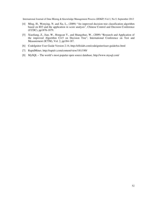 International Journal of Data Mining & Knowledge Management Process (IJDKP) Vol.3, No.5, September 2013
52
[4] Ming, H., Wenying, N. and Xu, L., (2009) “An improved decision tree classification algorithm
based on ID3 and the application in score analysis”, Chinese Control and Decision Conference
(CCDC), pp1876-1879.
[5] Xiaoliang, Z., Jian, W., Hongcan Y., and Shangzhuo, W., (2009) “Research and Application of
the improved Algorithm C4.5 on Decision Tree”, International Conference on Test and
Measurement (ICTM), Vol. 2, pp184-187.
[6] CodeIgnitor User Guide Version 2.14, http://ellislab.com/codeigniter/user-guide/toc.html
[7] RapidMiner, http://rapid-i.com/content/view/181/190/
[8] MySQL – The world’s most popular open source database, http://www.mysql.com/
 
