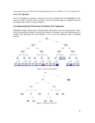 International Journal of Data Mining & Knowledge Management Process (IJDKP) Vol.3, No.5, September 2013
46
4.3.2. C4.5 Algorithm
The C4.5 algorithm too generates a decision tree, and we obtained one from RapidMiner in the
same way as ID3. This tree, shown in Figure 4, has fewer decision nodes as compared to the tree
for improved ID3, which is shown in Figure 3.
4.4. Implementing the Performance Prediction Web Application
RapidMiner helped significantly in finding hidden information from the training dataset. These
newly learnt predictive patterns for predicting students’ performance were then implemented in a
working web application for staff members to use to get the predicted results of admitted
students.
Figure 3. Decision tree for ID3
Figure 4. Decision tree for C4.5
 