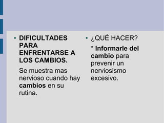 ●   DIFICULTADES          ●   ¿QUÉ HACER?
    PARA                      * Informarle del
    ENFRENTARSE A             cambio para
    LOS CAMBIOS.              prevenir un
    Se muestra mas            nerviosismo
    nervioso cuando hay       excesivo.
    cambios en su
    rutina.
 