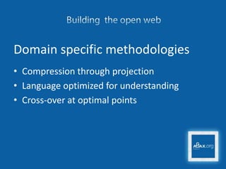 Domain specific methodologiesCompression through projectionLanguage optimized for understandingCross-over at optimal points