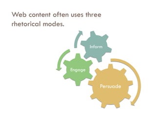 Web content often uses three
rhetorical modes.

                           Inform



                  Engage


                               Persuade
 