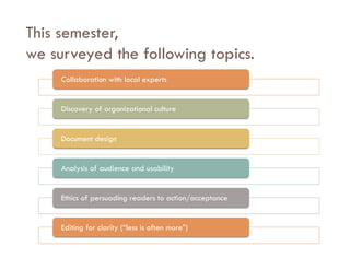 This semester,
we surveyed the following topics.
     Collaboration with local experts


     Discovery of organizational culture


     Document design


     Analysis of audience and usability


     Ethics of persuading readers to action/acceptance


     Editing for clarity (“less is often more”)
 