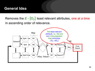 General Idea
30
Removes the E - ⌈D2⌉ least relevant attributes, one at a time
in ascending order of relevance.
The least relevant
attribute, i.e., the one
not in the projection
that minimizes
| D2 - pD2 |
 