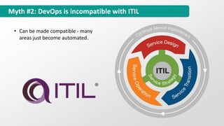 • Can be made compatible - many
areas just become automated.
Myth #2: DevOps is incompatible with ITIL
 