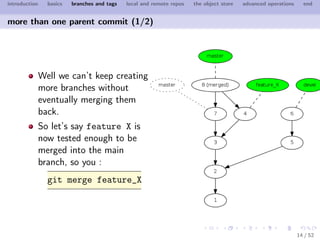introduction     basics   branches and tags   local and remote repos   the object store   advanced operations     end


more than one parent commit (1/2)




               Well we can’t keep creating
               more branches without
               eventually merging them
               back.
               So let’s say feature X is
               now tested enough to be
               merged into the main
               branch, so you :
                 git merge feature_X




                                                                                                                14 / 52
 