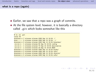 introduction   basics   branches and tags       local and remote repos   the object store   advanced operations     end


what is a repo (again)




               Earlier, we saw that a repo was a graph of commits.
               At the ﬁle system level, however, it is basically a directory
               called .git which looks somewhat like this
               $ ls -al .git
               total 40
               drwxrwxr-x 7 sitaram   sitaram   4096 Sep 14 18:54 ./
               drwx------ 3 sitaram   sitaram   4096 Sep 14 18:54 ../
               drwxrwxr-x 2 sitaram   sitaram   4096 Sep 14 18:54 branches/
               -rw-rw-r-- 1 sitaram   sitaram   92 Sep 14 18:54 config
               -rw-rw-r-- 1 sitaram   sitaram   73 Sep 14 18:54 description
               -rw-rw-r-- 1 sitaram   sitaram   23 Sep 14 18:54 HEAD
               drwxrwxr-x 2 sitaram   sitaram   4096 Sep 14 18:54 hooks/
               drwxrwxr-x 2 sitaram   sitaram   4096 Sep 14 18:54 info/
               drwxrwxr-x 4 sitaram   sitaram   4096 Sep 14 18:54 objects/
               drwxrwxr-x 4 sitaram   sitaram   4096 Sep 14 18:54 refs/




                                                                                                                  30 / 52
 