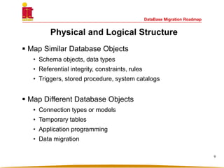 DataBase Migration Roadmap
 Map Similar Database Objects
• Schema objects, data types
• Referential integrity, constraints, rules
• Triggers, stored procedure, system catalogs
 Map Different Database Objects
• Connection types or models
• Temporary tables
• Application programming
• Data migration
9
Physical and Logical Structure
 